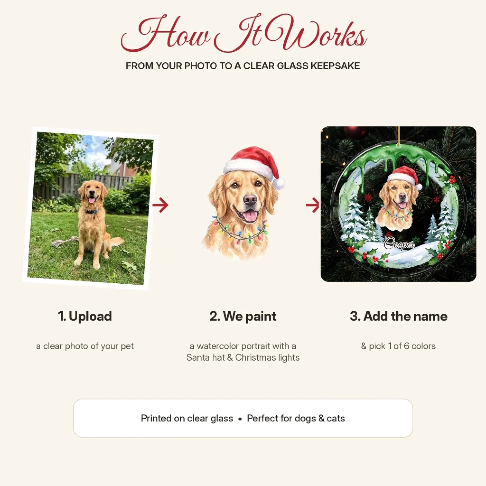 D120G4_mockup_4_how_it_works