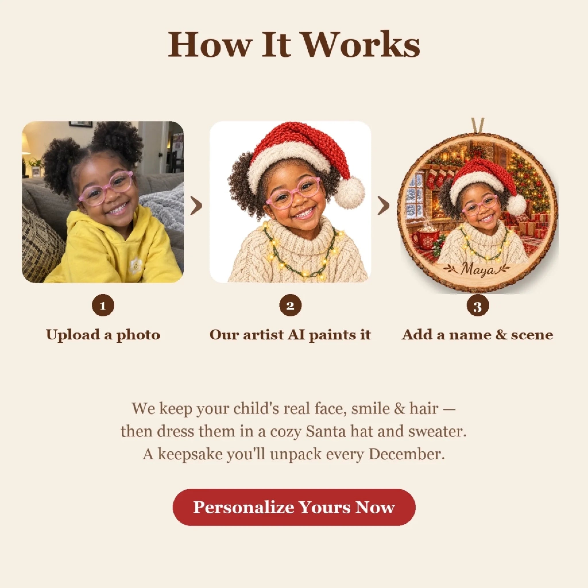How it works - upload photo, AI paints, add name