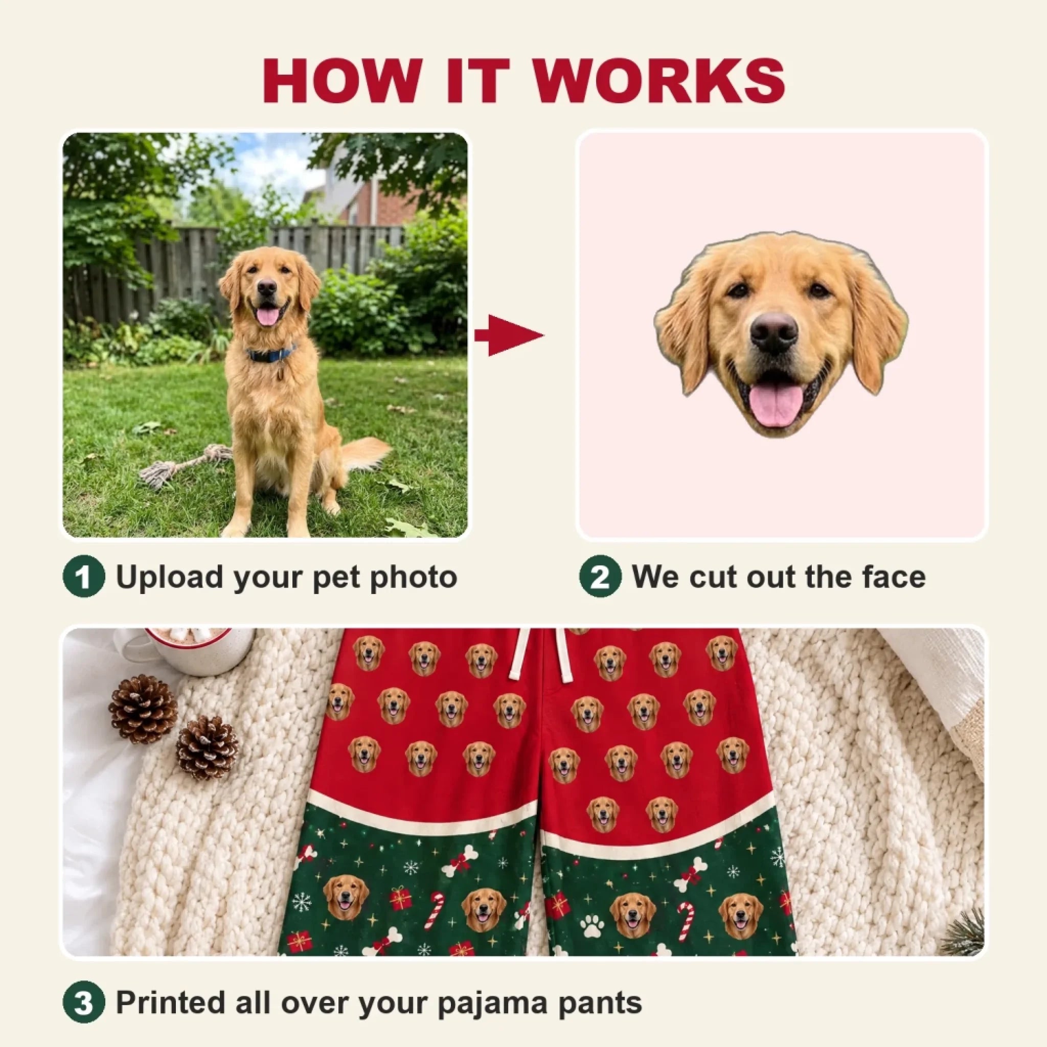 How it works - upload pet photo, we cut out the face, printed on pajama pants