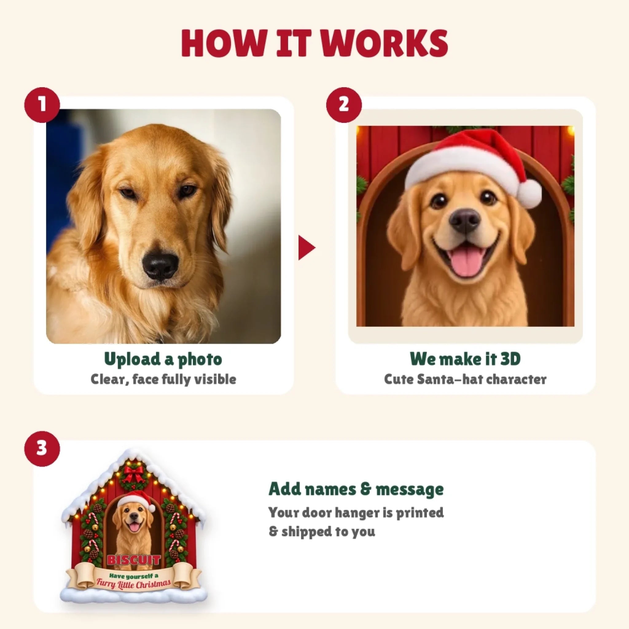 How it works - upload pet photo, we make a 3D Christmas character, add names